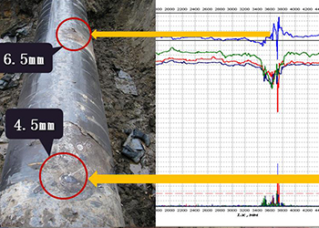 管道检测技术