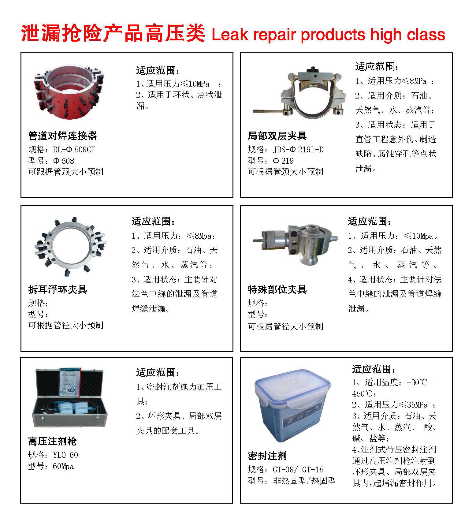 北京管通公司油气管道带压堵漏标准产品定制